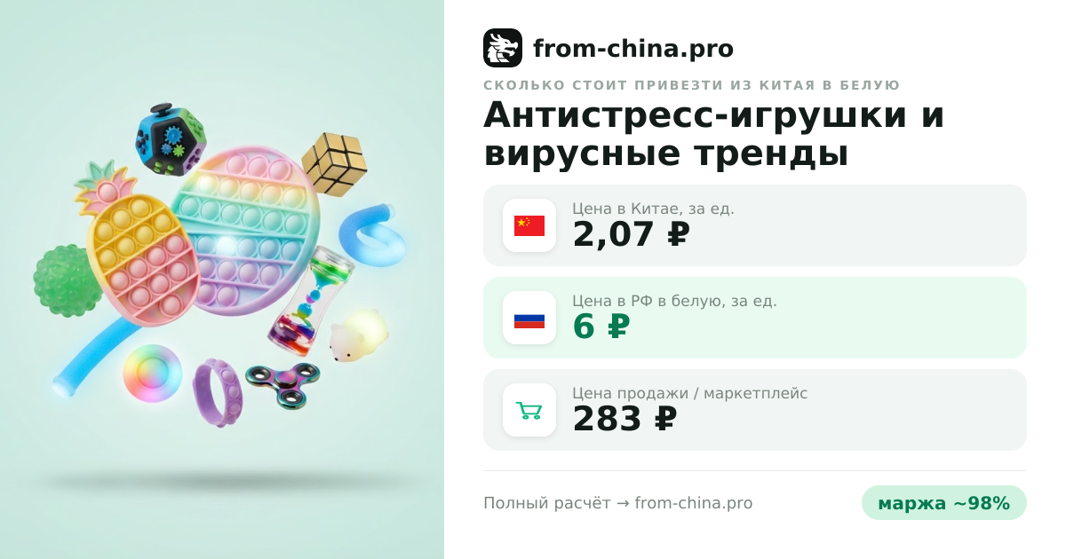 Сколько стоит привезти Антистресс-игрушки и вирусные тренды из Китая в белую
