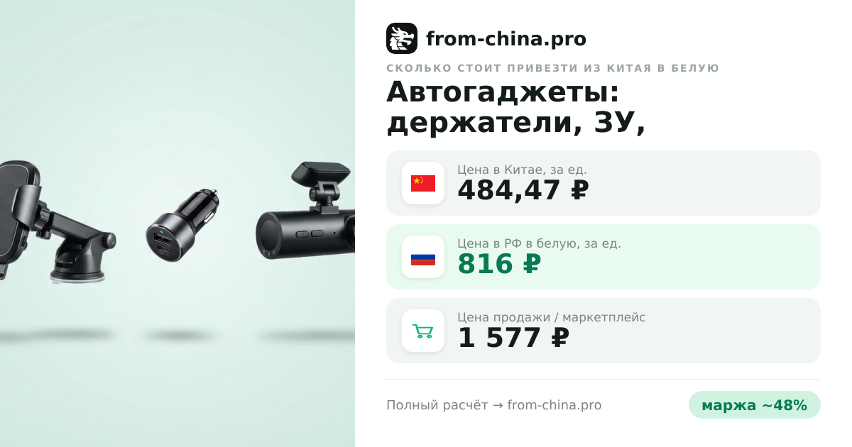 Сколько стоит привезти Автогаджеты: держатели, ЗУ, видеорегистраторы из Китая в белую
