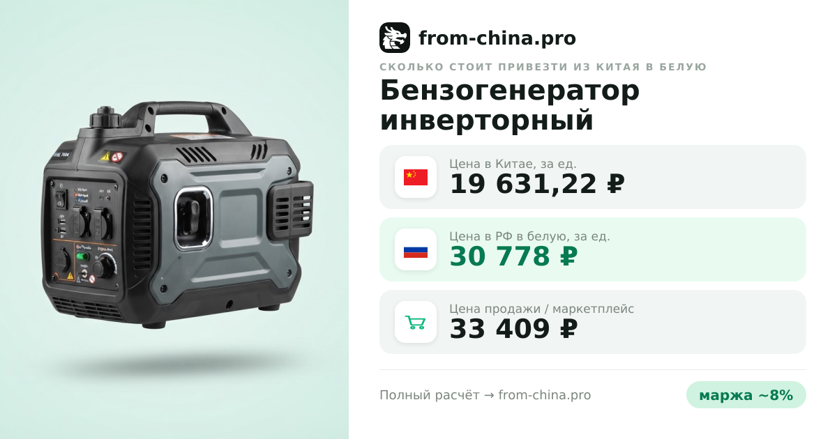 Сколько стоит привезти Бензогенератор инверторный из Китая в белую