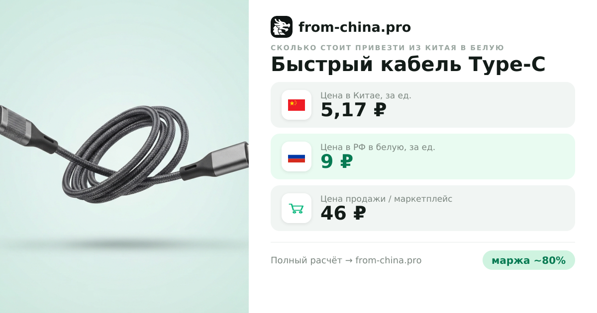 Сколько стоит привезти Быстрый кабель Type-C из Китая в белую