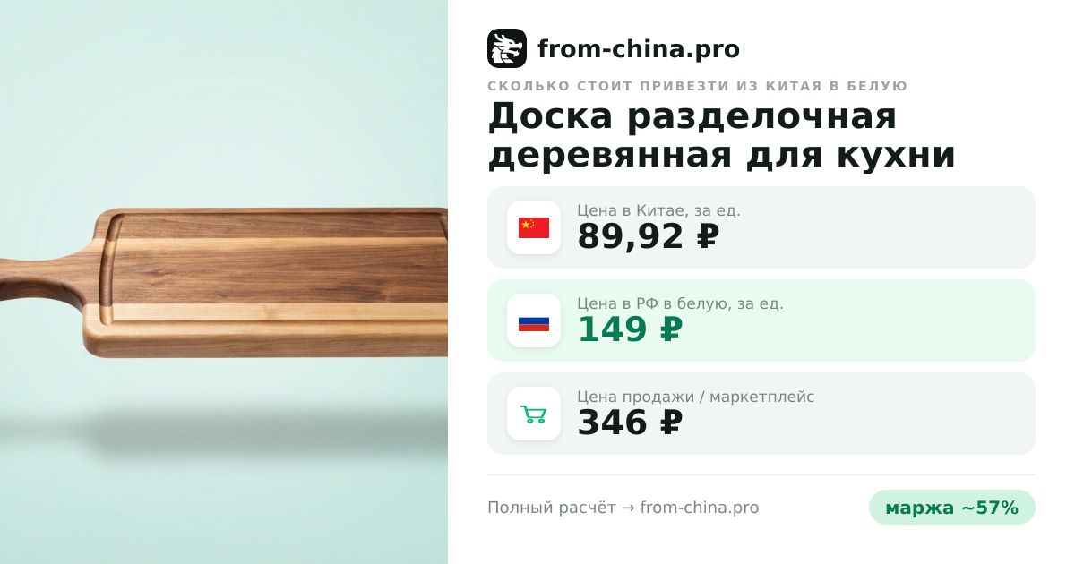 Сколько стоит привезти Доска разделочная деревянная для кухни из Китая в белую