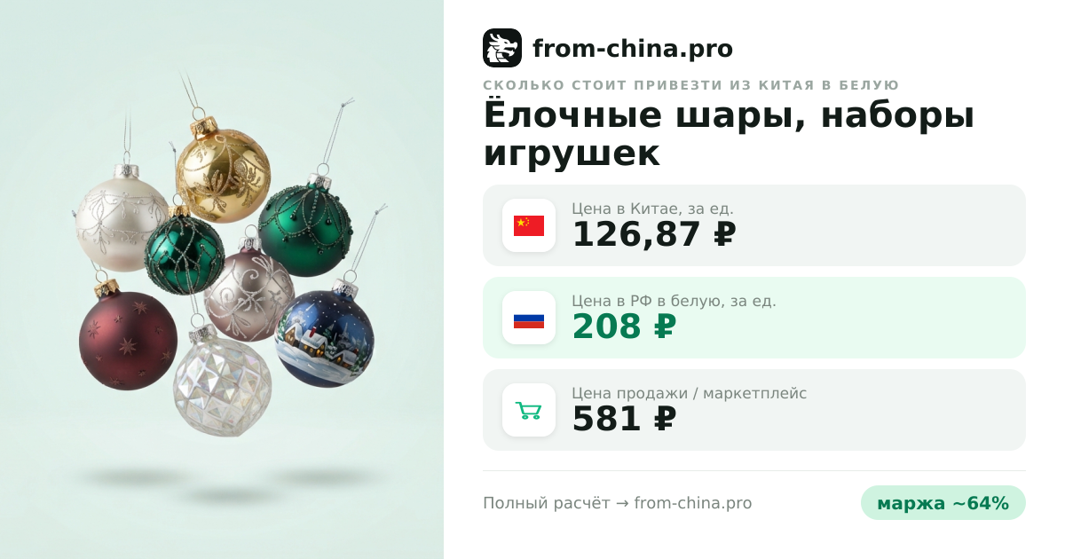 Сколько стоит привезти Ёлочные шары, наборы игрушек из Китая в белую