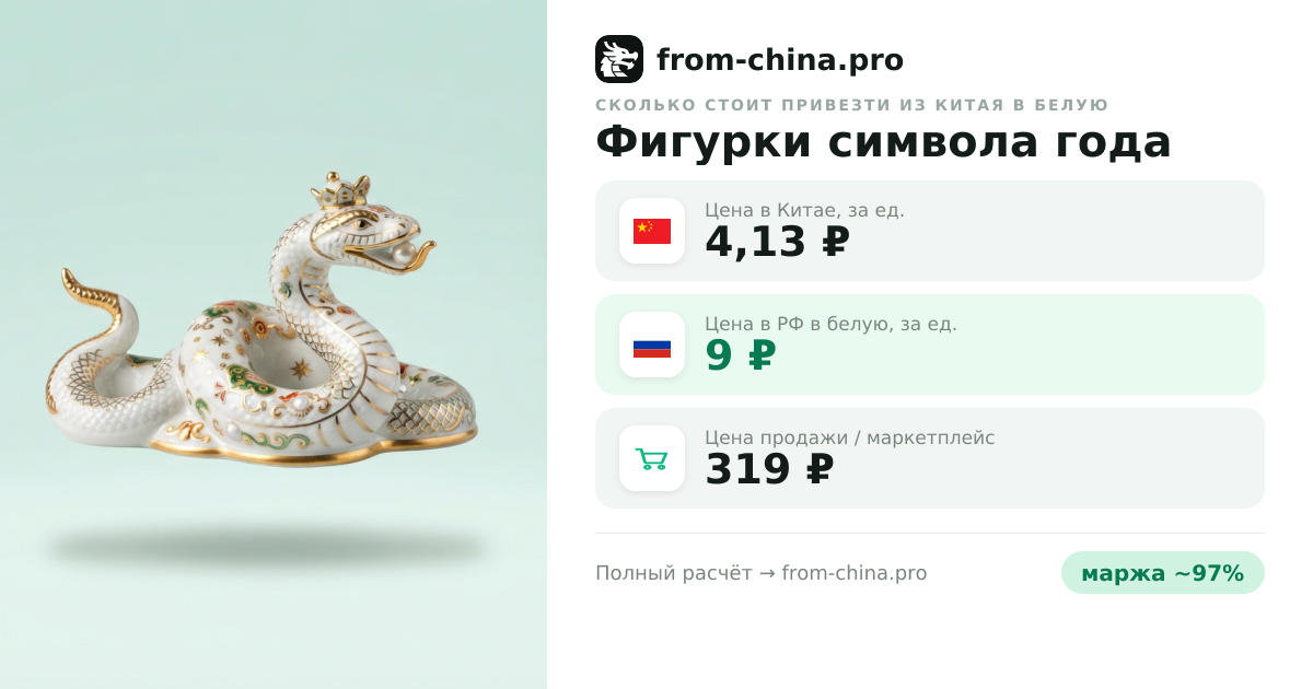 Сколько стоит привезти Фигурки символа года из Китая в белую