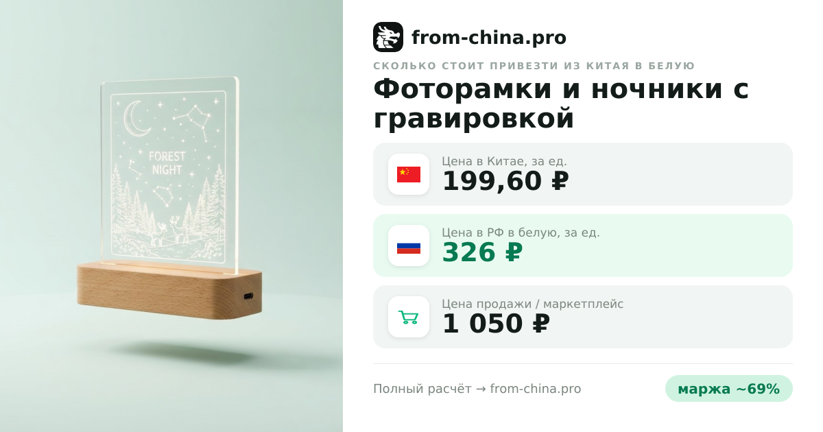 Сколько стоит привезти Фоторамки и ночники с гравировкой из Китая в белую