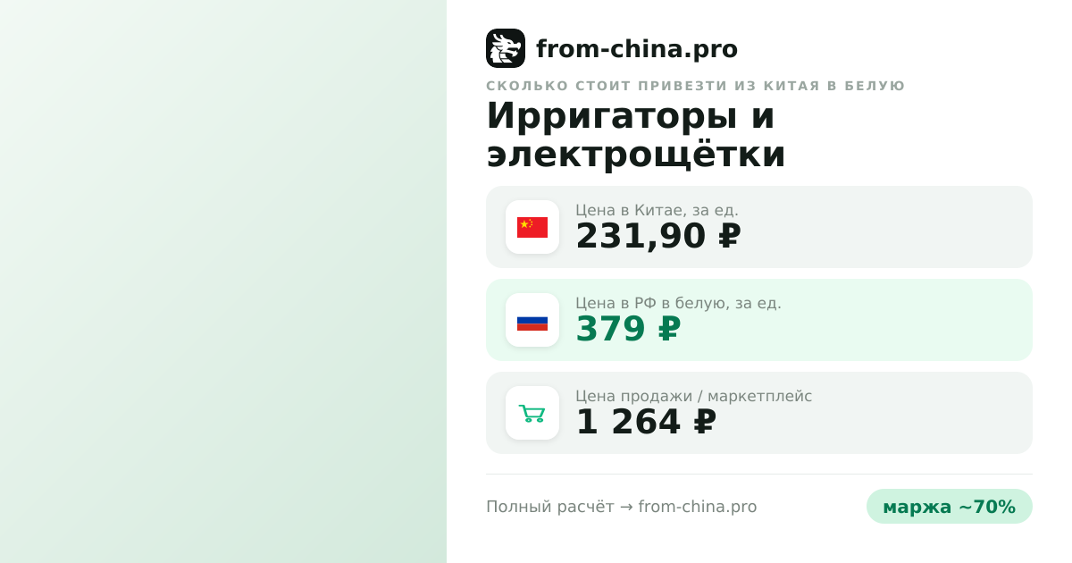 Сколько стоит привезти Ирригаторы и электрощётки из Китая в белую