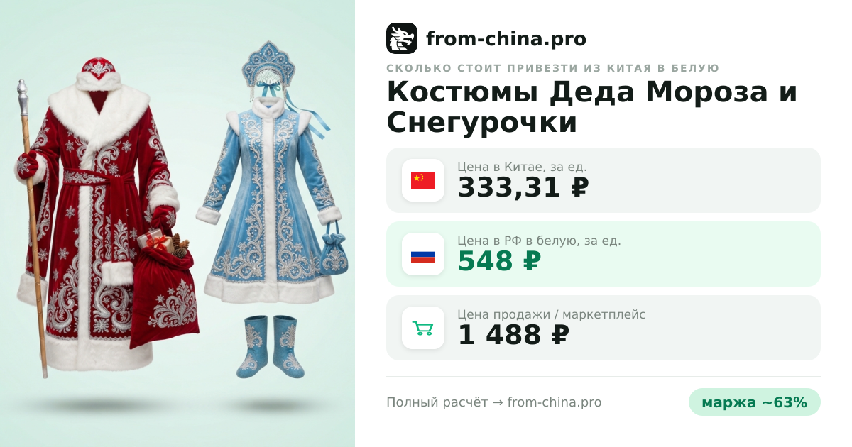 Сколько стоит привезти Костюмы Деда Мороза и Снегурочки из Китая в белую