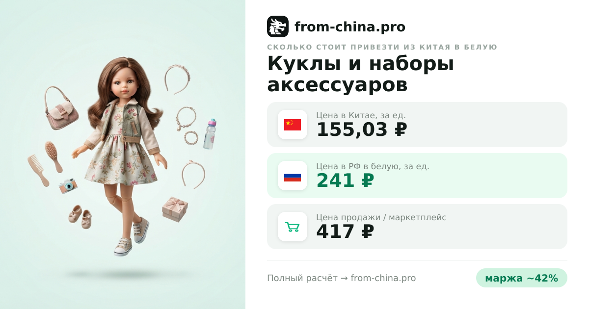 Сколько стоит привезти Куклы и наборы аксессуаров из Китая в белую