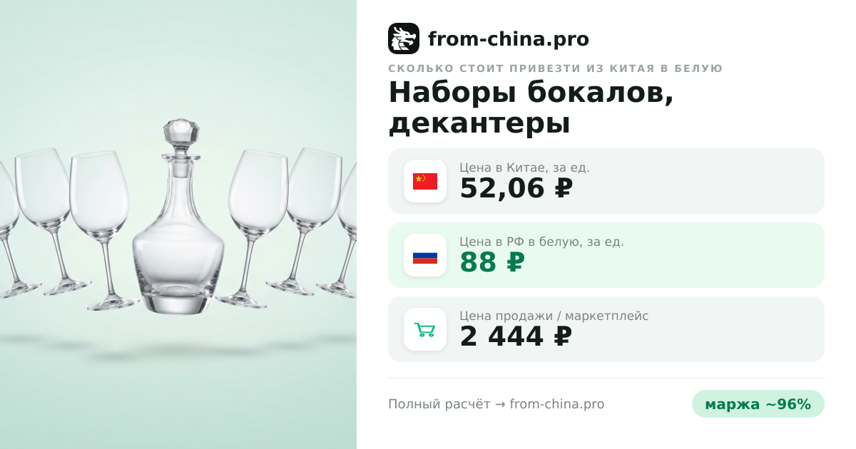 Сколько стоит привезти Наборы бокалов, декантеры из Китая в белую