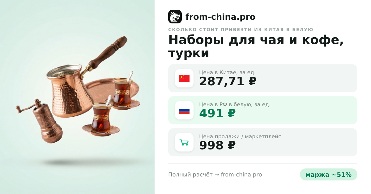 Сколько стоит привезти Наборы для чая и кофе, турки из Китая в белую