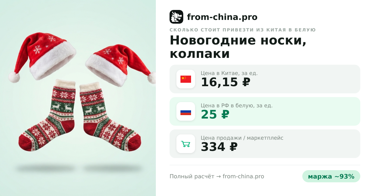 Сколько стоит привезти Новогодние носки, колпаки из Китая в белую