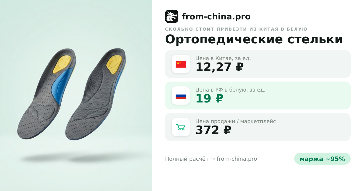 Сколько стоит привезти Ортопедические стельки из Китая в белую