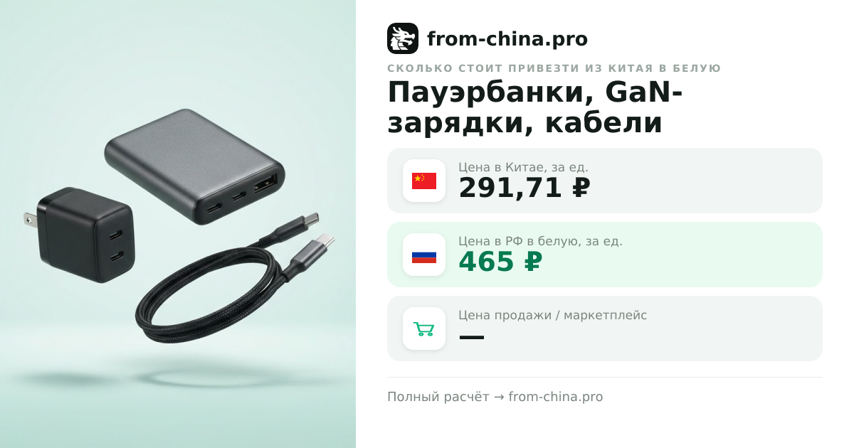 Сколько стоит привезти Пауэрбанки, GaN-зарядки, кабели из Китая в белую
