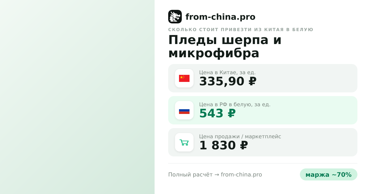 Сколько стоит привезти Пледы шерпа и микрофибра из Китая в белую