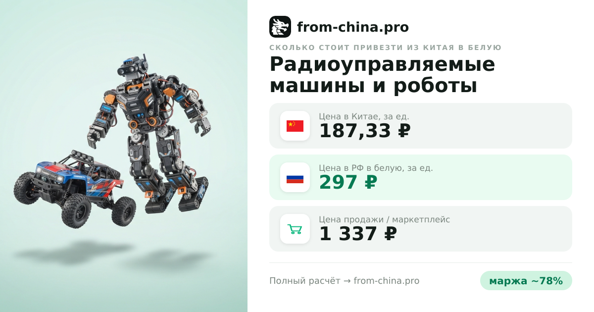 Сколько стоит привезти Радиоуправляемые машины и роботы из Китая в белую