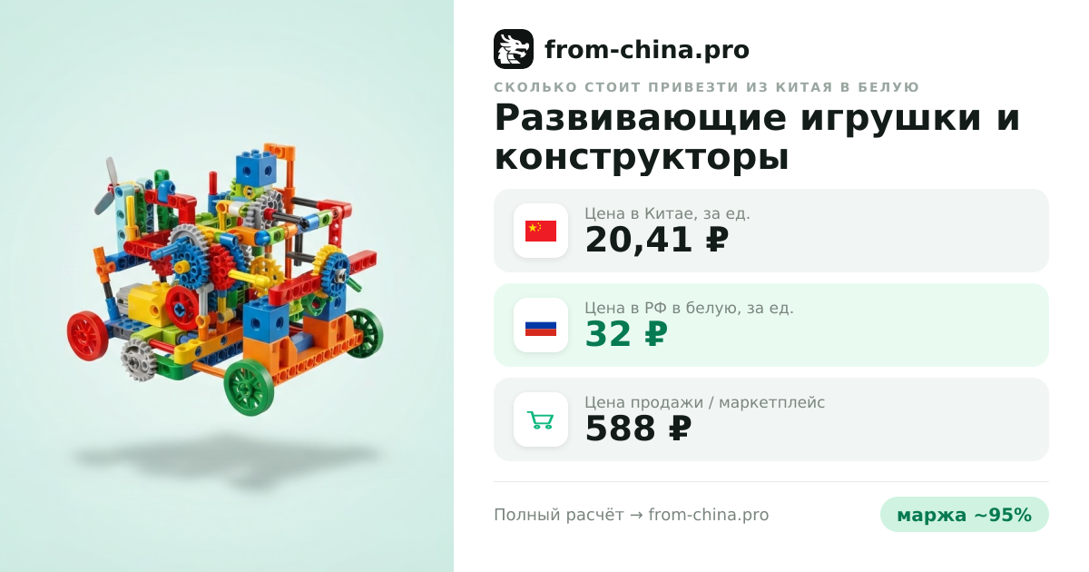 Сколько стоит привезти Развивающие игрушки и конструкторы из Китая в белую