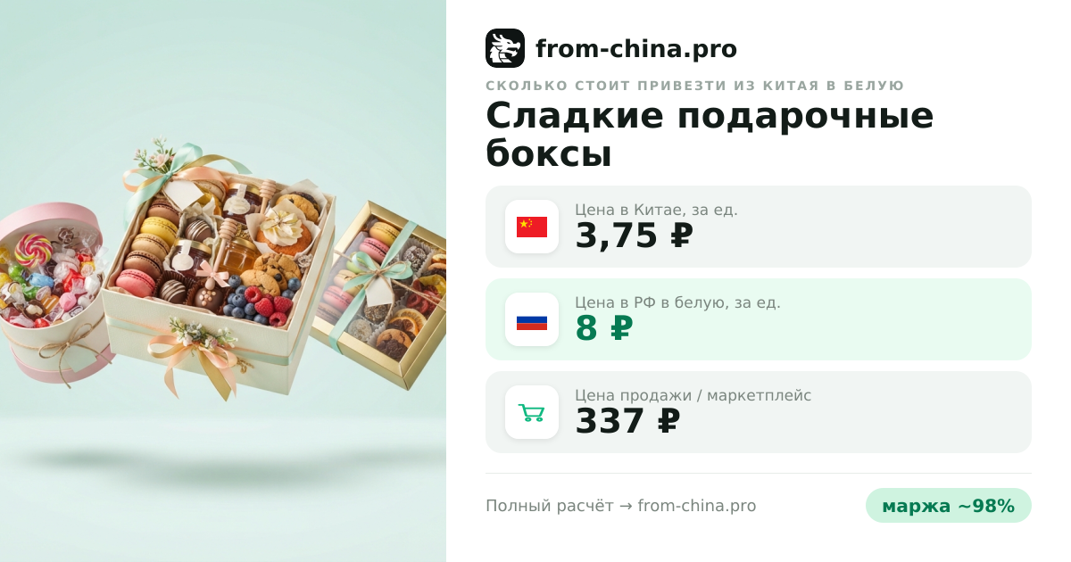 Сколько стоит привезти Сладкие подарочные боксы из Китая в белую