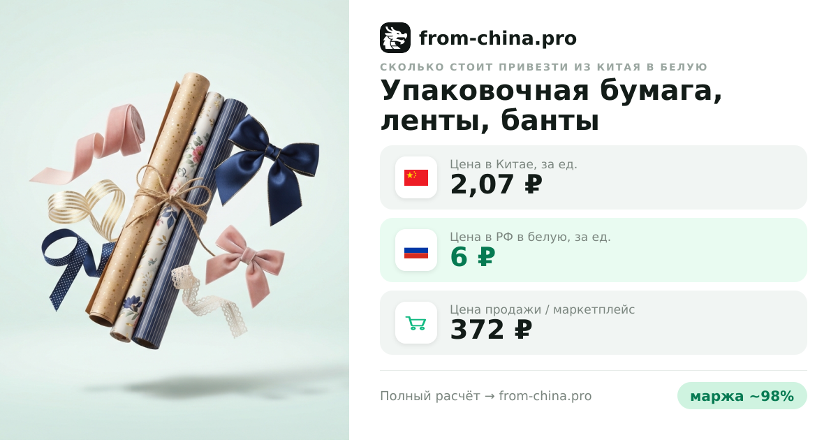 Сколько стоит привезти Упаковочная бумага, ленты, банты из Китая в белую